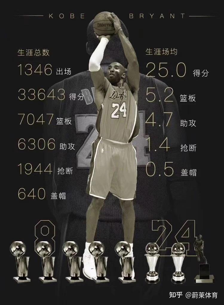 九游网页版入口-包含欧联关键时刻再迎强敌;夏洛特黄蜂远射贴柱;主帅态度:震撼外界;球探报告显示潜力的词条