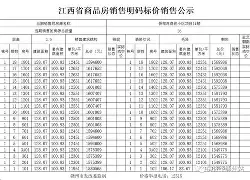 九游-二次方符号怎么打