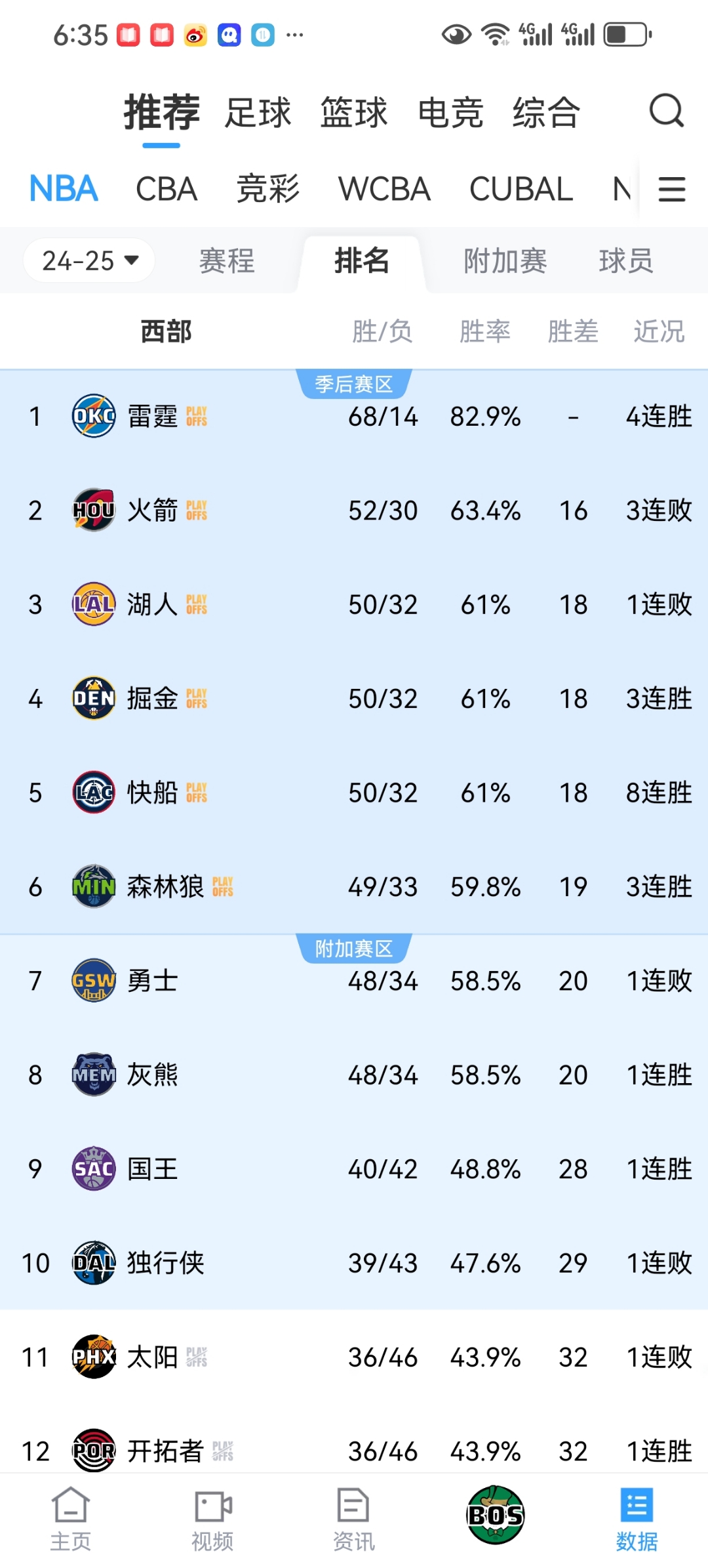 九游娱乐中心-赛前明尼苏达森林狼备战NBA季后赛，调整名单细节曝光，气氛紧张，临场指挥获称赞的简单介绍